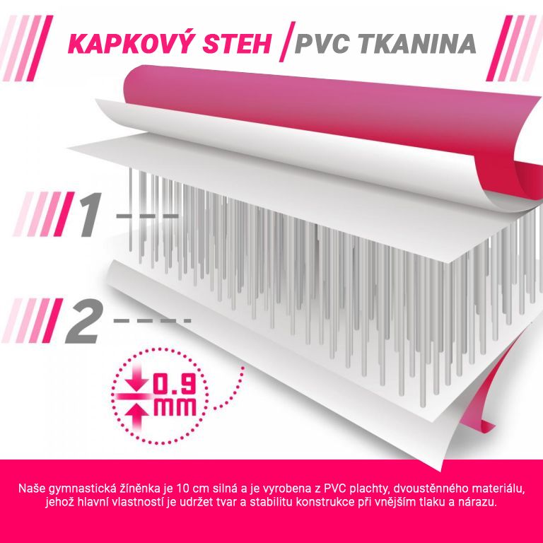 PHYSIONICS Felfújható tornaszőnyeg Airtrack rózsaszín 700 cm