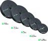 ScSPORTS® Súlytárcsa 10 kg készlet 4×2,5 kg 30/31 mm