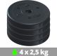 ScSPORTS® Súlytárcsa 10 kg készlet 4×2,5 kg 30/31 mm