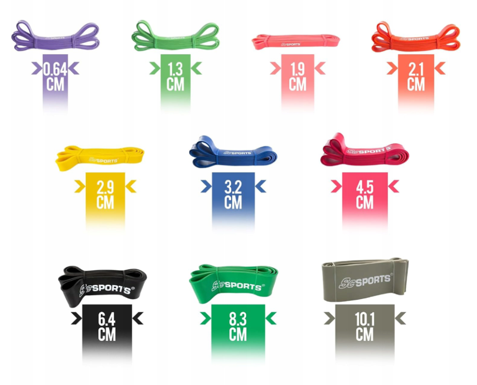 SC SPORTS Fitnesz gumiszalag kék