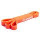 ScSPORTS fitneszszalag készlet 4 db 208 cm
