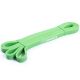 ScSPORTS fitneszszalag készlet 4 db 208 cm